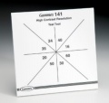 Model 141 and 141H High Contrast Resolution Test Tools